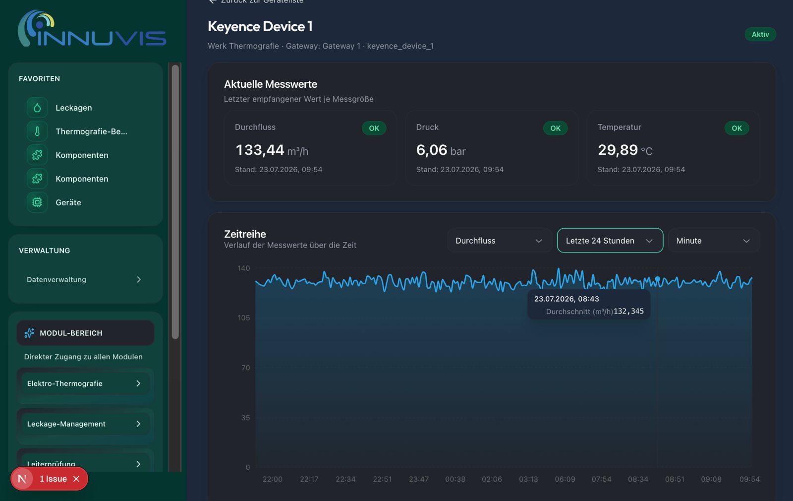 Innuvis Portal, Sensor-Integration mit Durchfluss, Druck und Temperatur sowie Zeitreihe über 24 Stunden