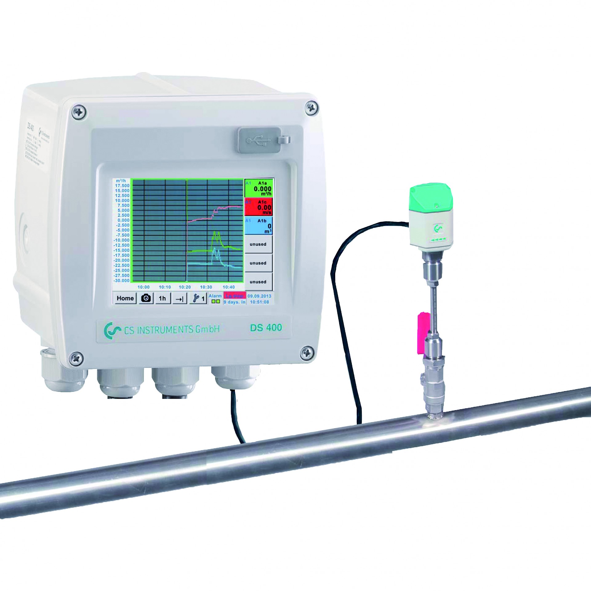 CS Instruments DS 400 Datenlogger mit VA 500 Volumenstromsensor am Druckluftrohr