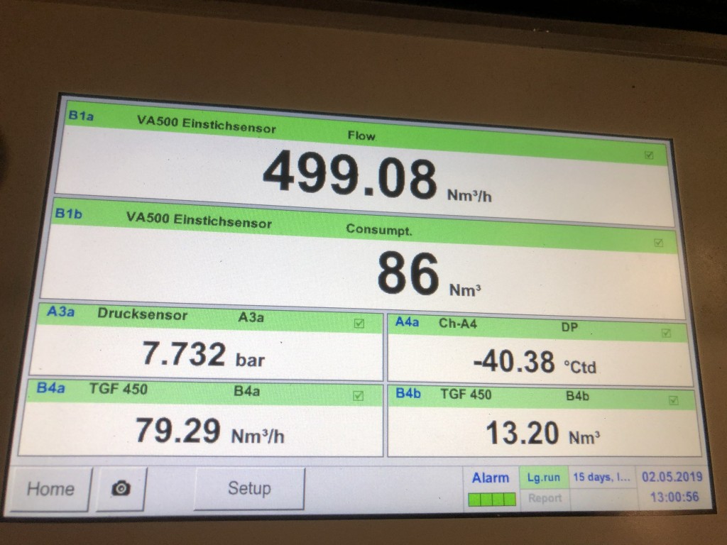 CS-Instruments Display mit Volumenstrom und Druck